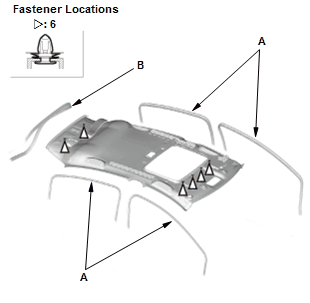 Interior Trim - Service Information